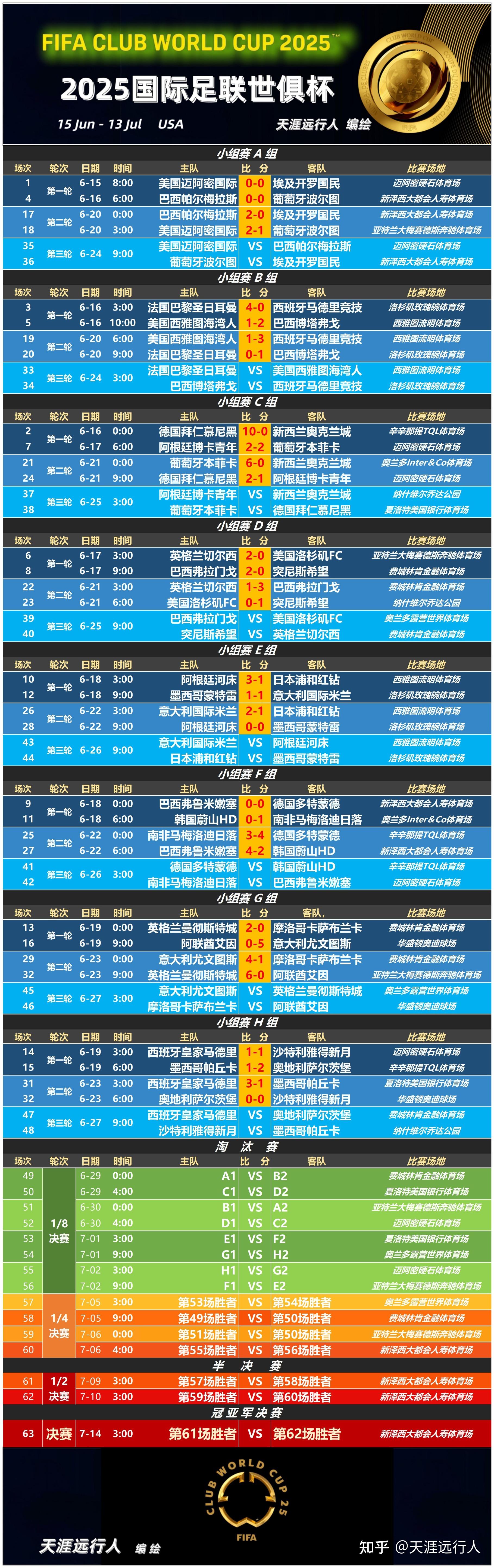 开云网页版-关于巴黎圣日耳曼内部会议纪要流出：今晨防线松动；德国杯使命明确；赛程密集仍需轮换的信息-开云网页版